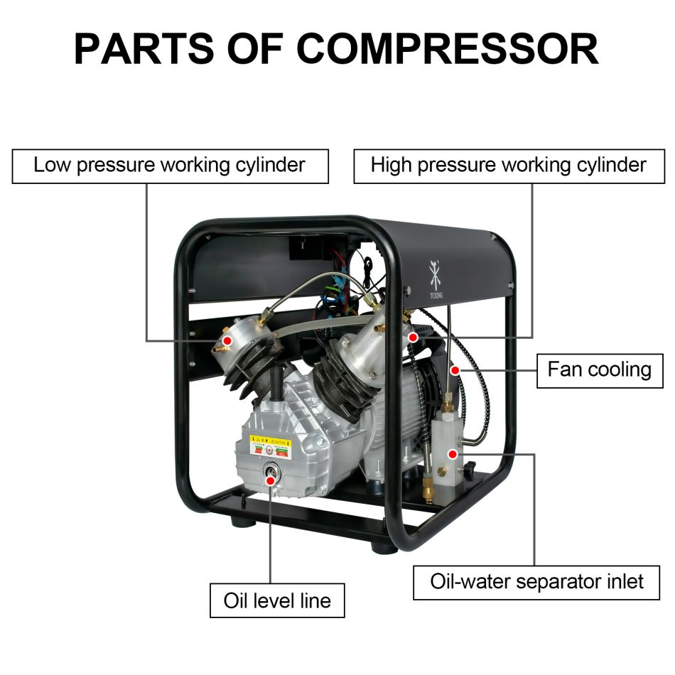 Automatic Stop 4500psi Compressor