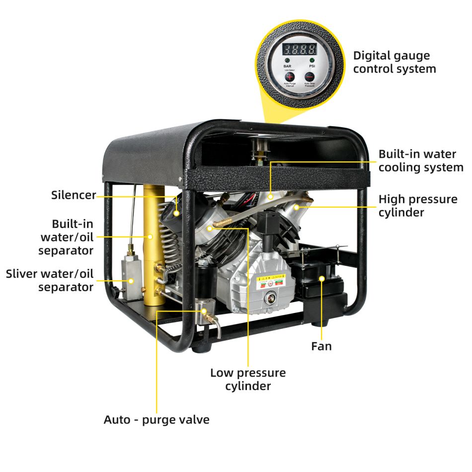 4500 psi air compressor pcp