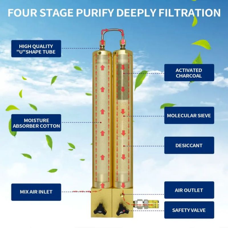 300Bar Pcp Compressor Oil Water Separator