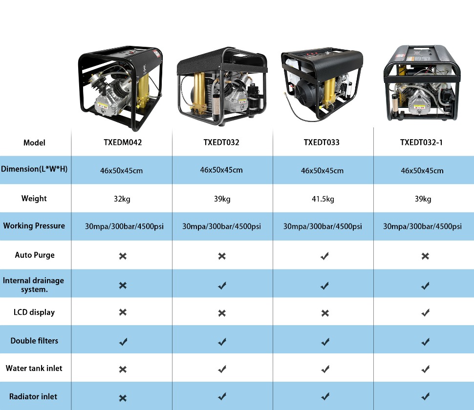 scuba tank compressors