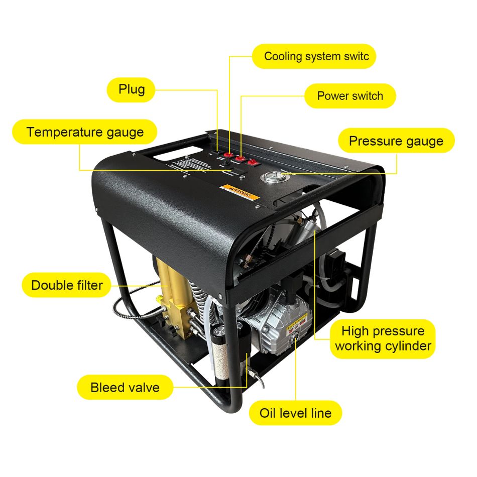 compressor Detail presentation 